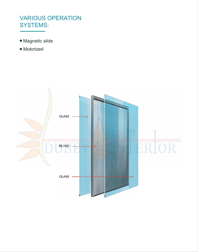 DGU blinds